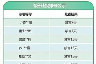 都体：国米想让森西合同到期后自由身离队，但冬窗不会免费放他走